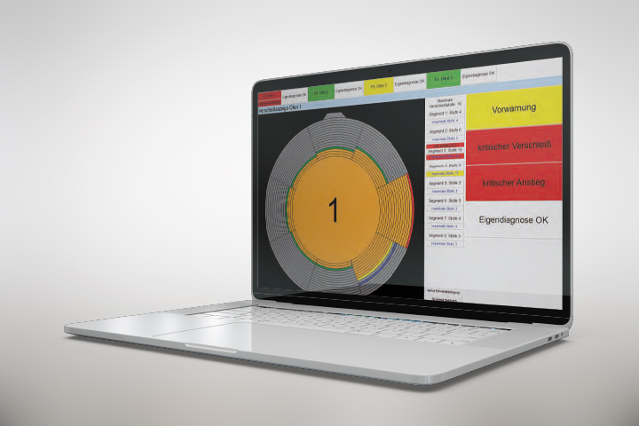 Bedienerbildschirm des SAVEWAY® Systems am Beispiel eines Induktionstiegelofens