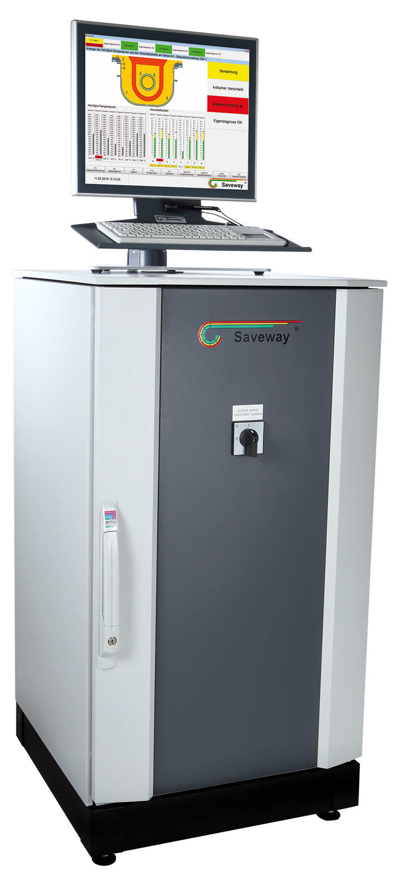 Installation der SAVWAY® Sensorenelektroden in einem Induktionstiegelofen